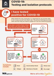 I have tested positive for COVID-19