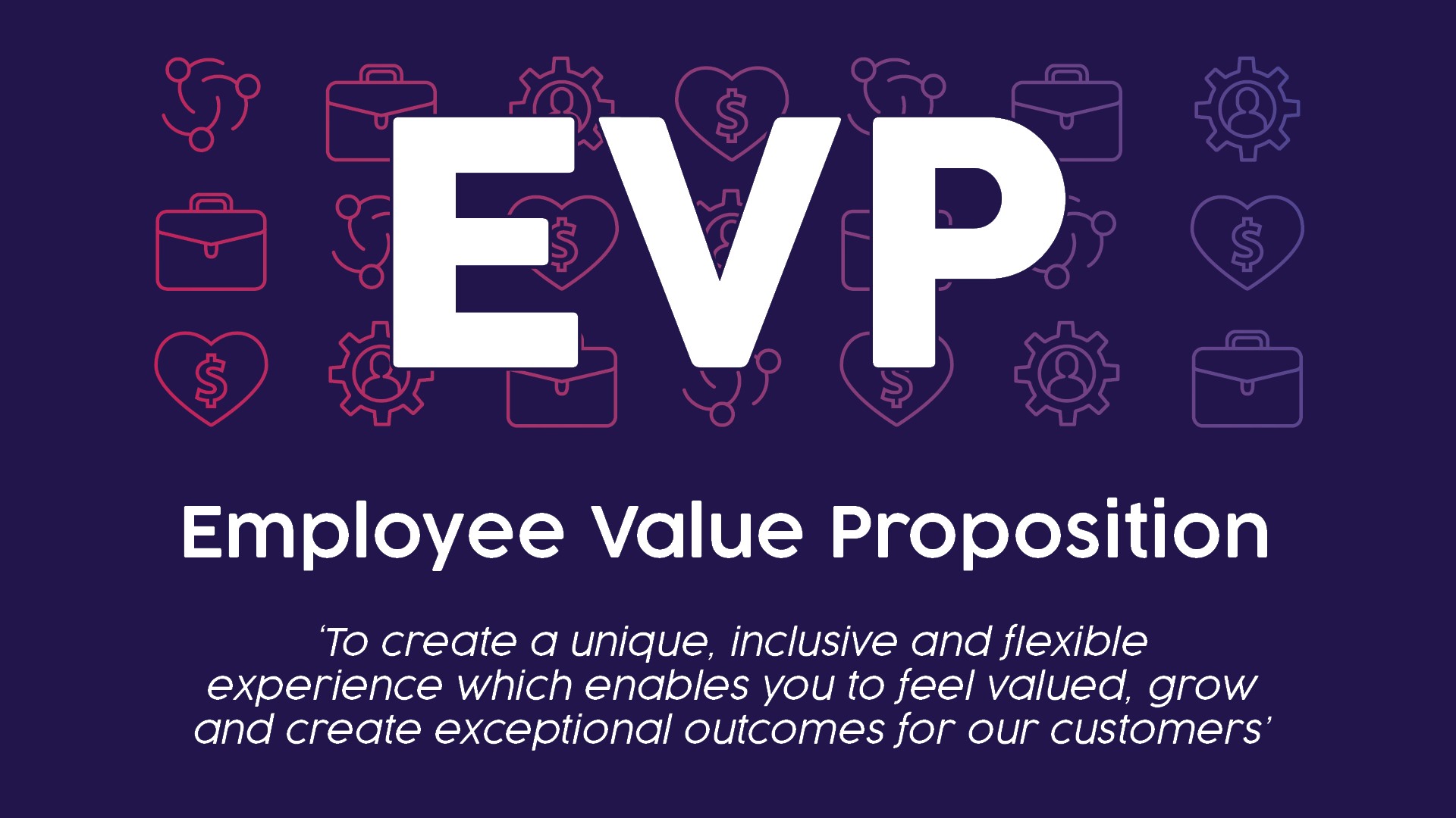 Employee Value Proposition